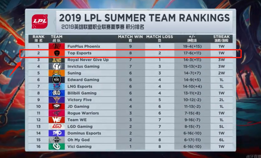 他都坚持精 他都坚持精